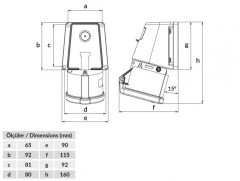CEE Norm 4x32A 90° Eğik Duvar Priz