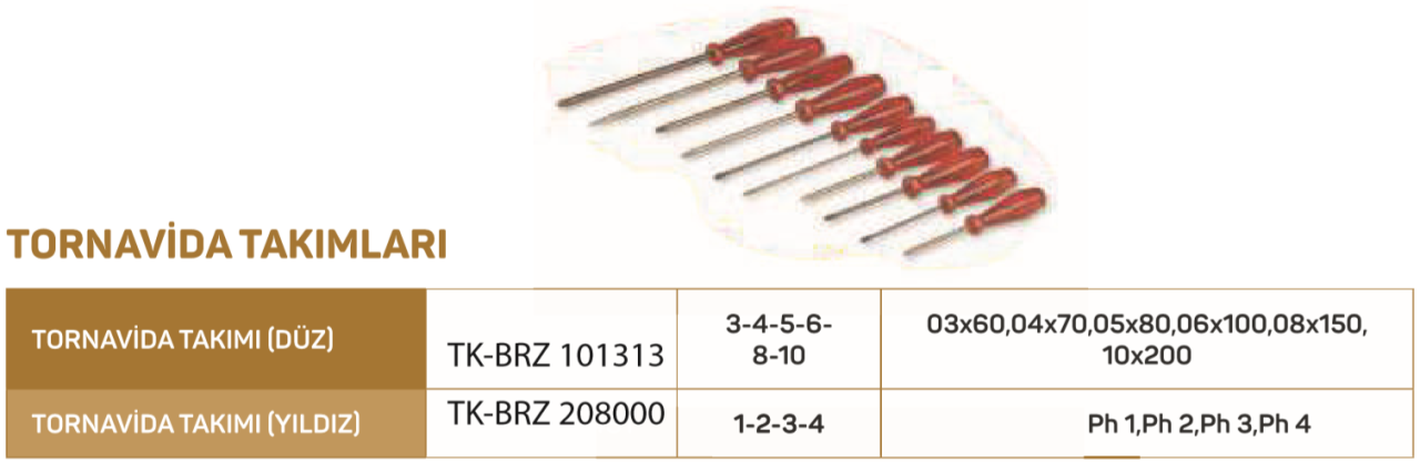 Kıvılcım Çıkarmaz Ex-Proof 6'Lı Düz Tornavida Takımı