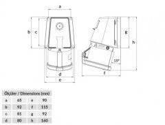 CEE Norm 5x32A 90° Eğik Duvar Priz