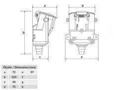 Yassı Duvar Priz 16/25A