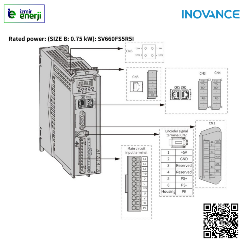 SV660FS5R5I-FS-INT 750W Servo Sürücü, Profinet Kontrol, 220VAC, 5.5A