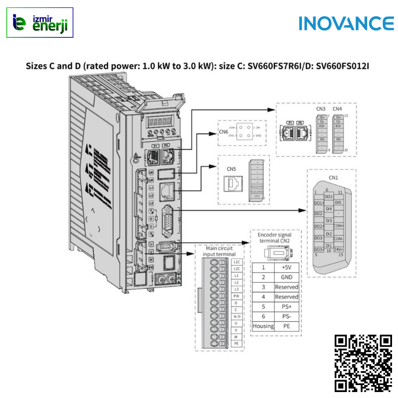 SV660FS7R6I-FS-INT 1000W Servo Sürücü, Profinet Kontrol, 220VAC, 7.6A