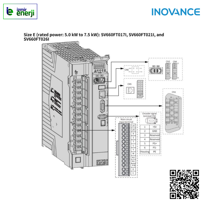 SV660FT017I-FS-INT 4400W Servo Sürücü, Profinet Kontrol, 400VAC, 17A