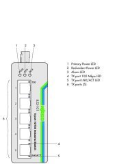 852-101 5-port 100base-TX Endüstriyel Ethernet Switch, --40/ +70oC