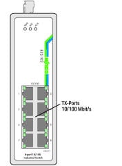852-102 8-port 100base-TX Endüstriyel Ethernet Switch, --40/ +70oC