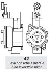 Exproof Limit Siviç ( Açısal Makara Çift Yön ) Zone 1