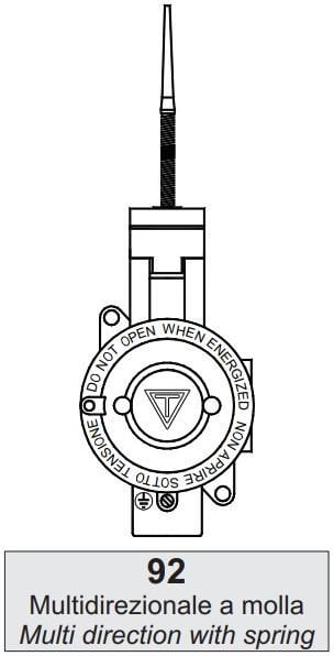 Exproof Limit Siviç ( Sipiral Plastik ) Zone 1