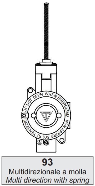 Exproof Limit Siviç ( Sipiral Kol ) Zone 1