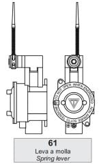 Exproof Limit Siviç ( Rijit Sipiral Plastik Kol ) Zone 1