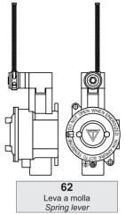 Exproof Limit Siviç ( Rijit Sipiral Kol ) Zone 1