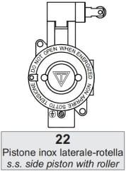Exproof Limit Siviç ( Açısal Çelik Makara ) Zone 1
