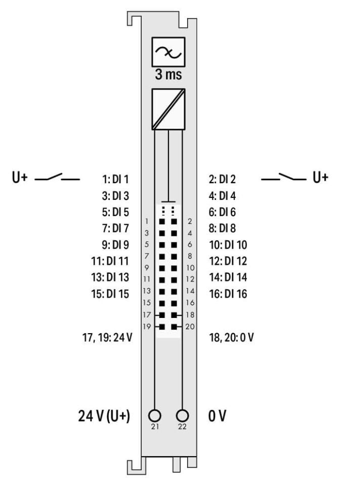750-1400 16 kanallı dijital giriş; 24 VDC; 3 ms; Şerit kablo