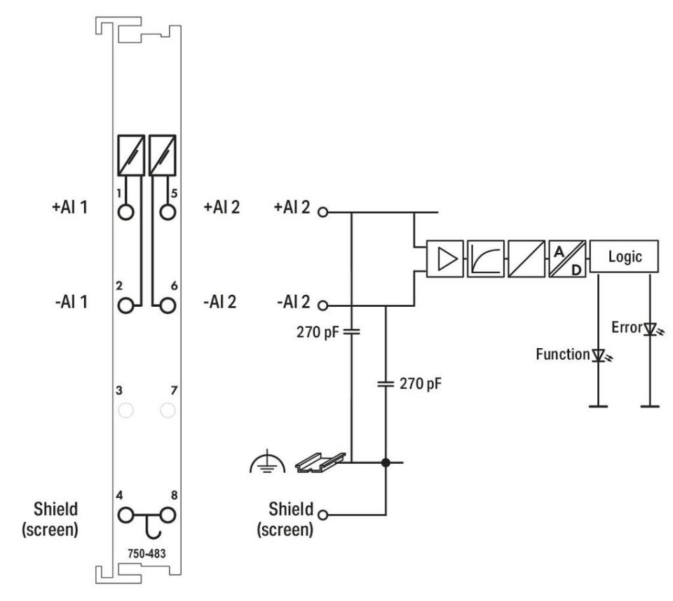 750-483 2 kanallı analog giriş; 0 ... 30 VDC; Diferansiyel giriş