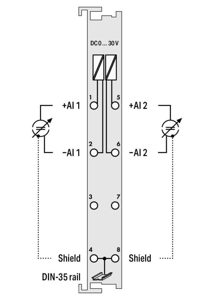 750-483 2 kanallı analog giriş; 0 ... 30 VDC; Diferansiyel giriş