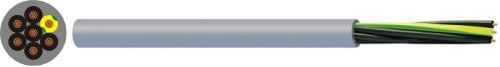 4x0,75mm² YSLY-JZ Kumanda Kablosu