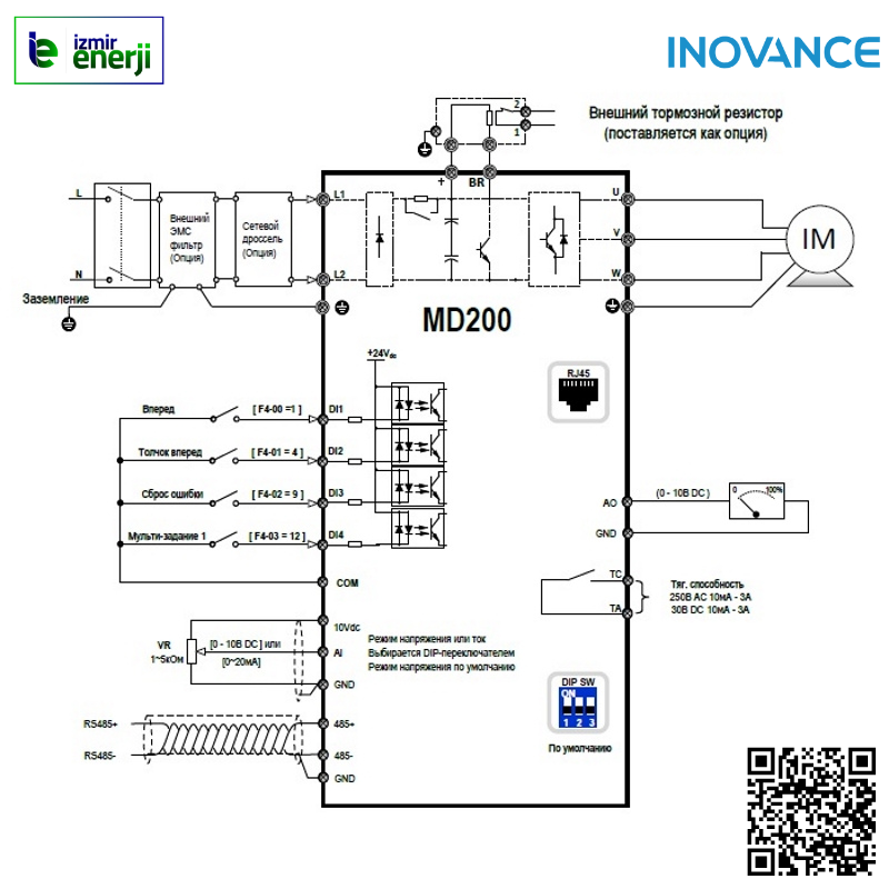 MD200 Serisi 3x380V AC Trifaze 2,2 KW 5,5A Hız Kontrol