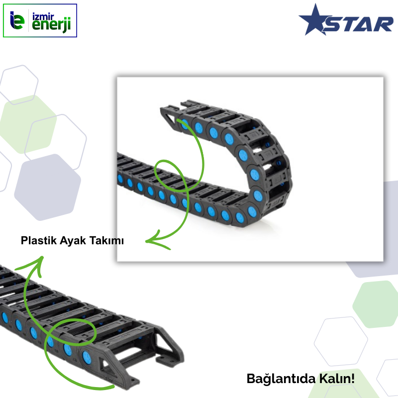 S25 P 25'lik Plastik Ayak Takımı