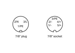 787-6716 Giriş AC 90, 265 Çıkış, DC 24, DC 4A,  IP67, 85 C‘de çalışabilir,