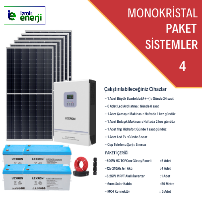 MONOKRİSTALLİ BAĞ EVİ PAKETİ (PAKET 4)