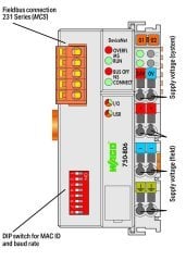 750-862 Kontrolör MODBUS; 4. nesil; 2 x ETHERNET; ECO; açık gri