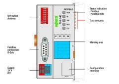 750-343 PROFIBUS DP Fieldbus Kuplörü; 12 MBd; ECO; açık gri