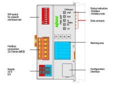 750-347 Fieldbus Kuplörü CANopen; MCS; ECO; açık gri