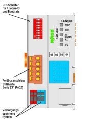 750-347 Fieldbus Kuplörü CANopen; MCS; ECO; açık gri
