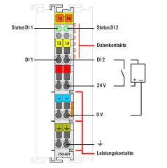 750-401 2 Kanal DI, 24 V DC, 0.2 ms y.k.a