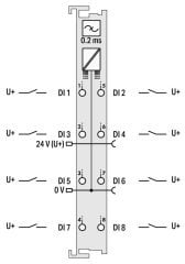 750-431 8 kanallı dijital giriş; 24 VDC; 0,2 ms; açık gri