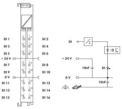 750-1406 16 kanallı dijital giriş; 24 VDC; 0,2 ms