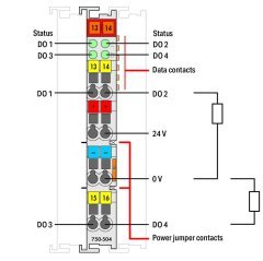 750-504 4 kanallı dijital çıkış; 24 VDC; 0,5 A; açık gri