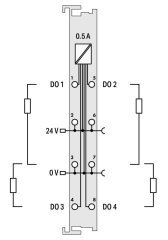 750-504 4 kanallı dijital çıkış; 24 VDC; 0,5 A; açık gri
