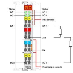 750-516 4 kanallı dijital çıkış; 24 VDC; 0,5 A; Düşen kenar anahtarlama; açık gri