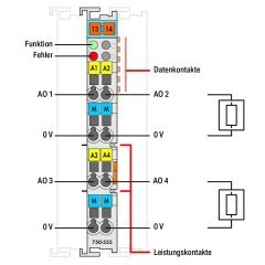 750-559 4 kanallı analog çıkış; 0 ... 10 VDC; açık gri