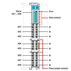 750-597 8 kanallı analog çıkış; 0 … 10 V/±10 VDC;