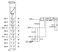 750-597 8 kanallı analog çıkış; 0 … 10 V/±10 VDC;