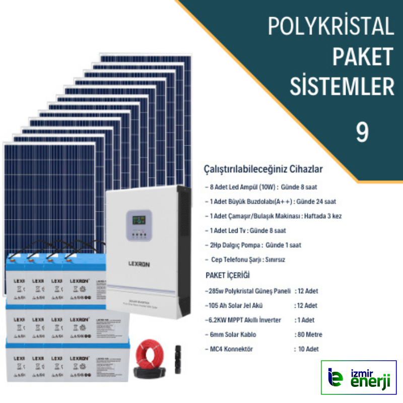 POLYKRİSTALLİ BÜYÜK EV PAKETİ (PAKET 9)