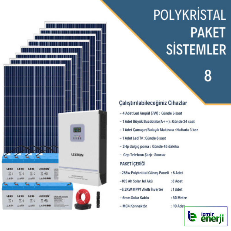 POLYKRİSTALLİ BAĞ EVİ PAKETİ (PAKET 8)