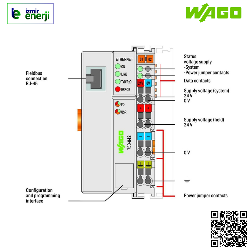 750-842 Kontrolör ETHERNET; 1. nesil