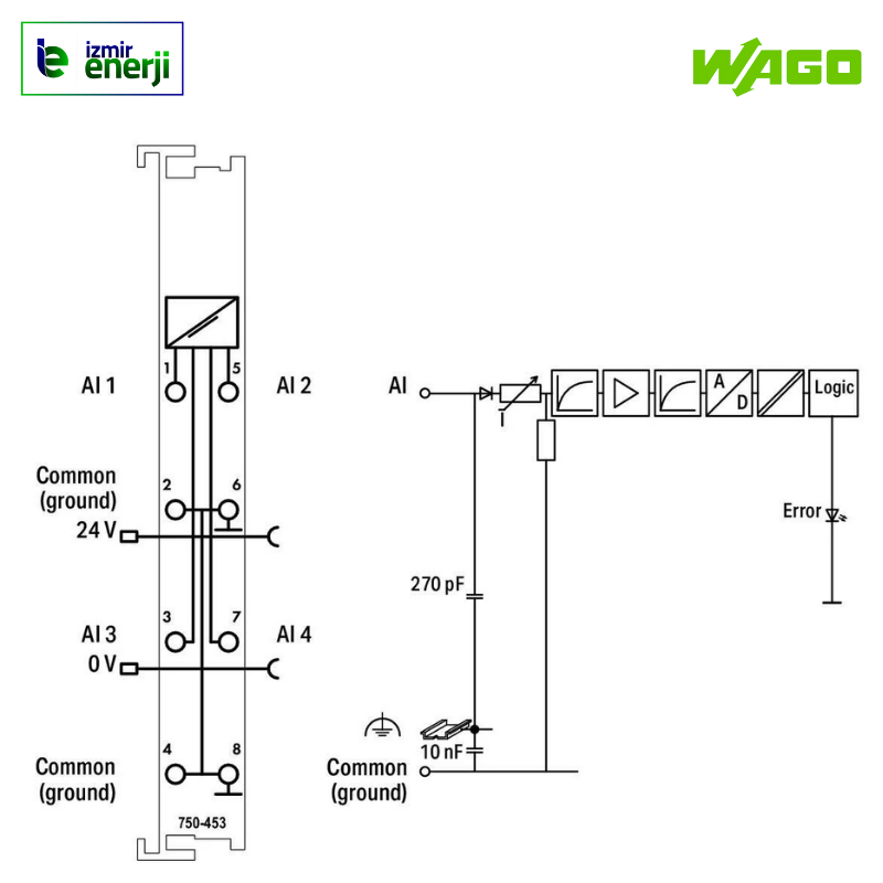 750-453 4 kanallı analog giriş; 0 … 20 mA; Tek uçlu