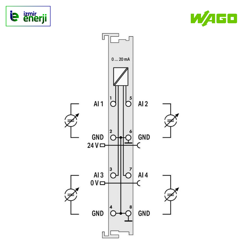 750-453 4 kanallı analog giriş; 0 … 20 mA; Tek uçlu