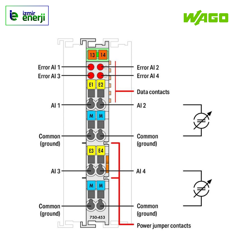 750-453 4 kanallı analog giriş; 0 … 20 mA; Tek uçlu