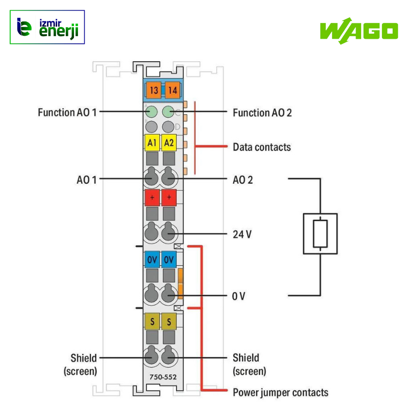 750-552 2 kanallı analog çıkış; 0 … 20 mA
