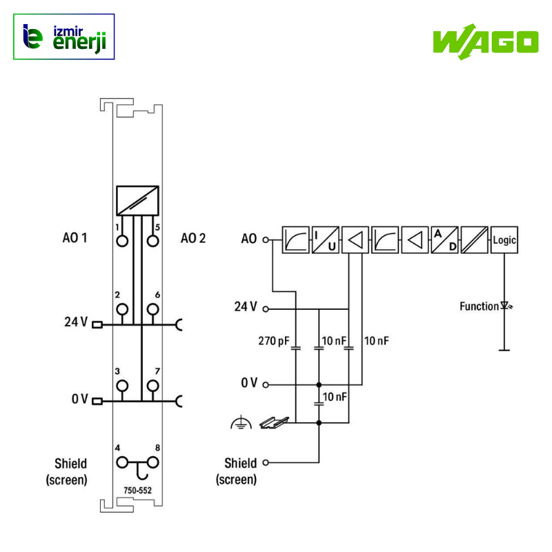 750-552 2 kanallı analog çıkış; 0 … 20 mA