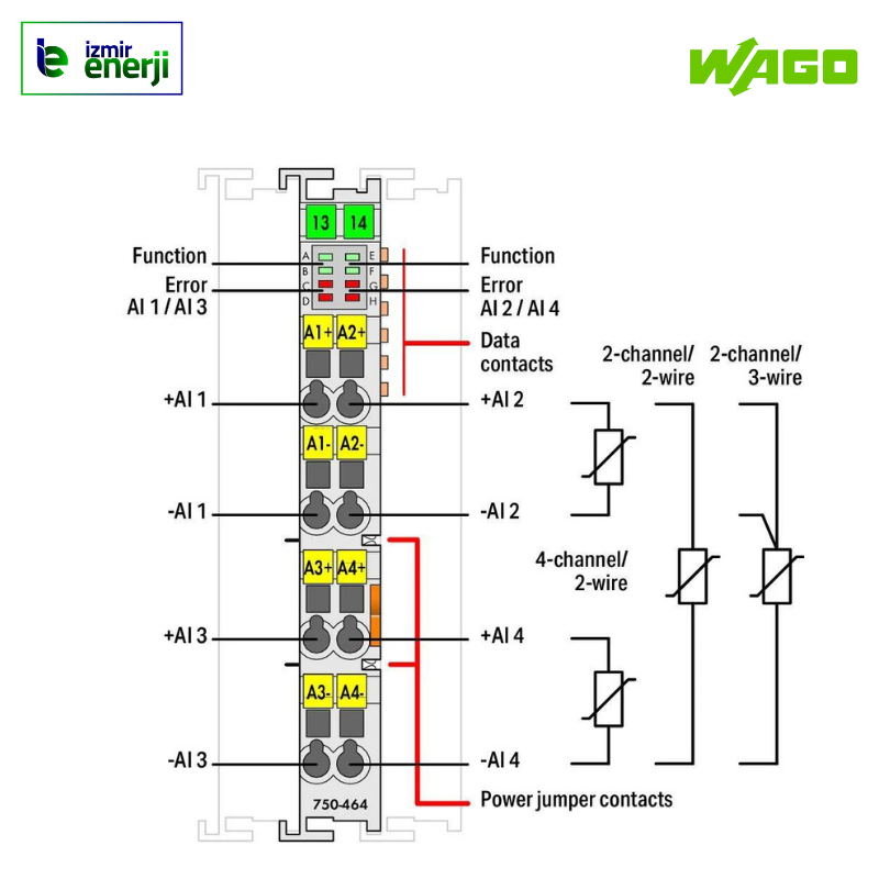 750-464 2/4 kanallı analog giriş; Direnç ölçümü; Ayarlanabilir