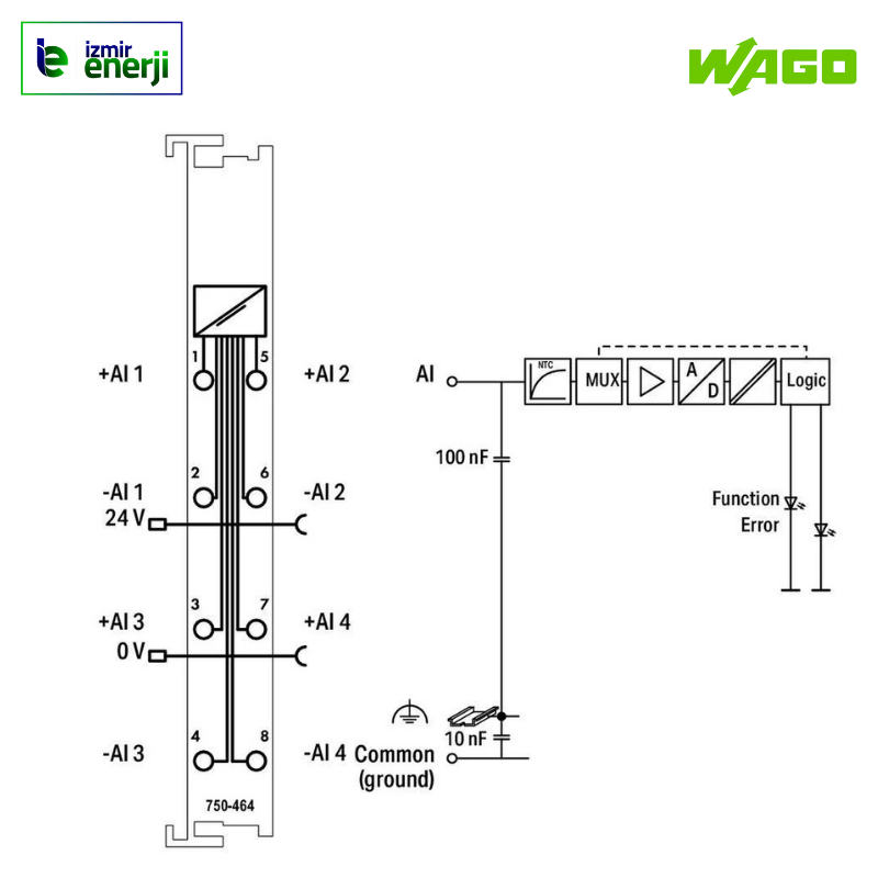 750-464 2/4 kanallı analog giriş; Direnç ölçümü; Ayarlanabilir