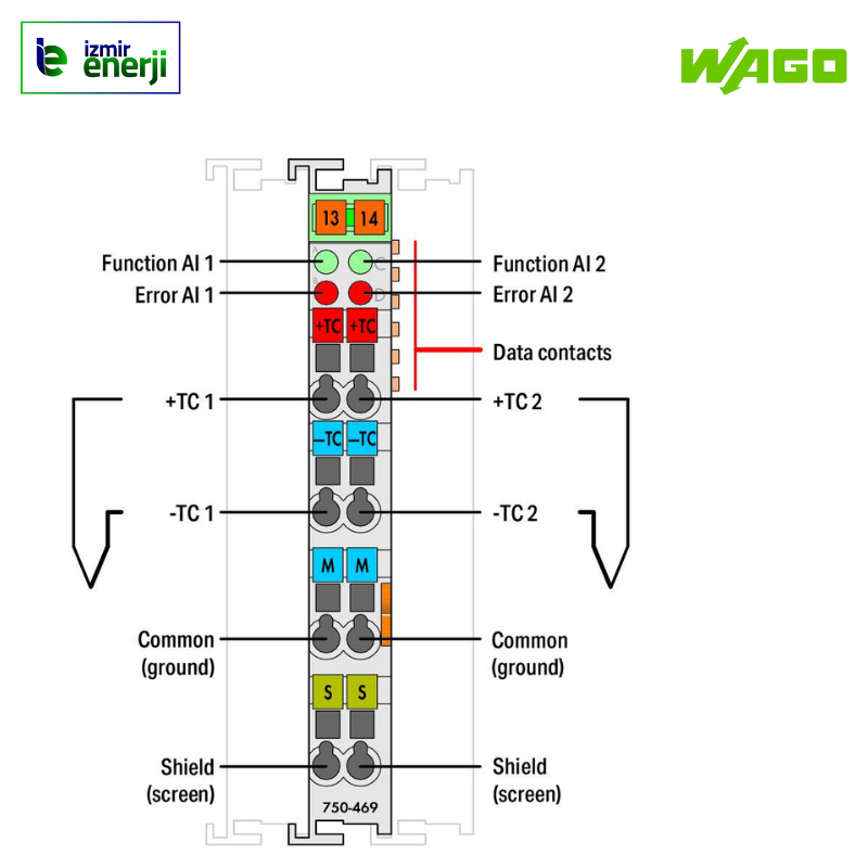 750-469 2 kanallı analog giriş; Termokupl K; Arıza teşhisi