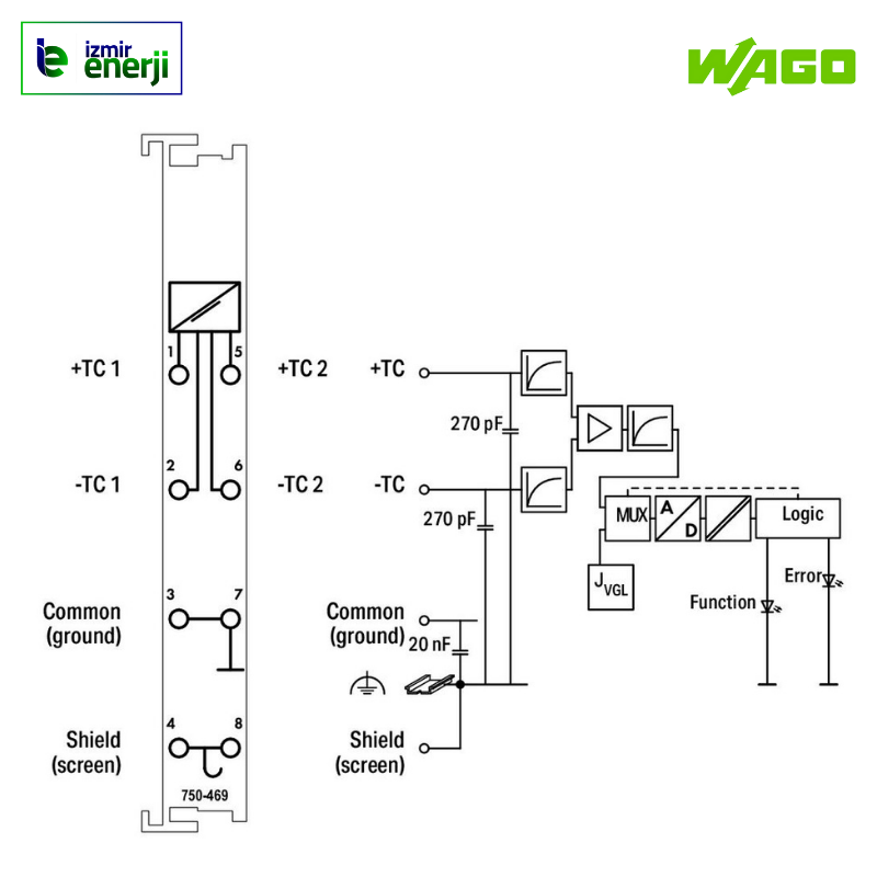 750-469 2 kanallı analog giriş; Termokupl K; Arıza teşhisi