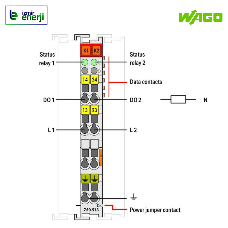 750-513 2 kanallı röle çıkışı; 250 VAC; 2,0 A; Potansiyelsiz; 2 normalde açık kontak