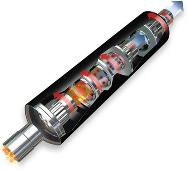 Kıvılcım Çıkarmaz Alev Kesici, Kıvılcım Önleyici  Ø115